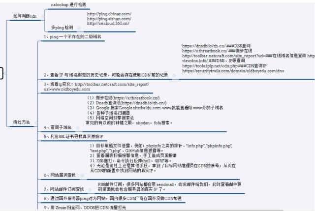 2022精华版面试_Page18_Image1